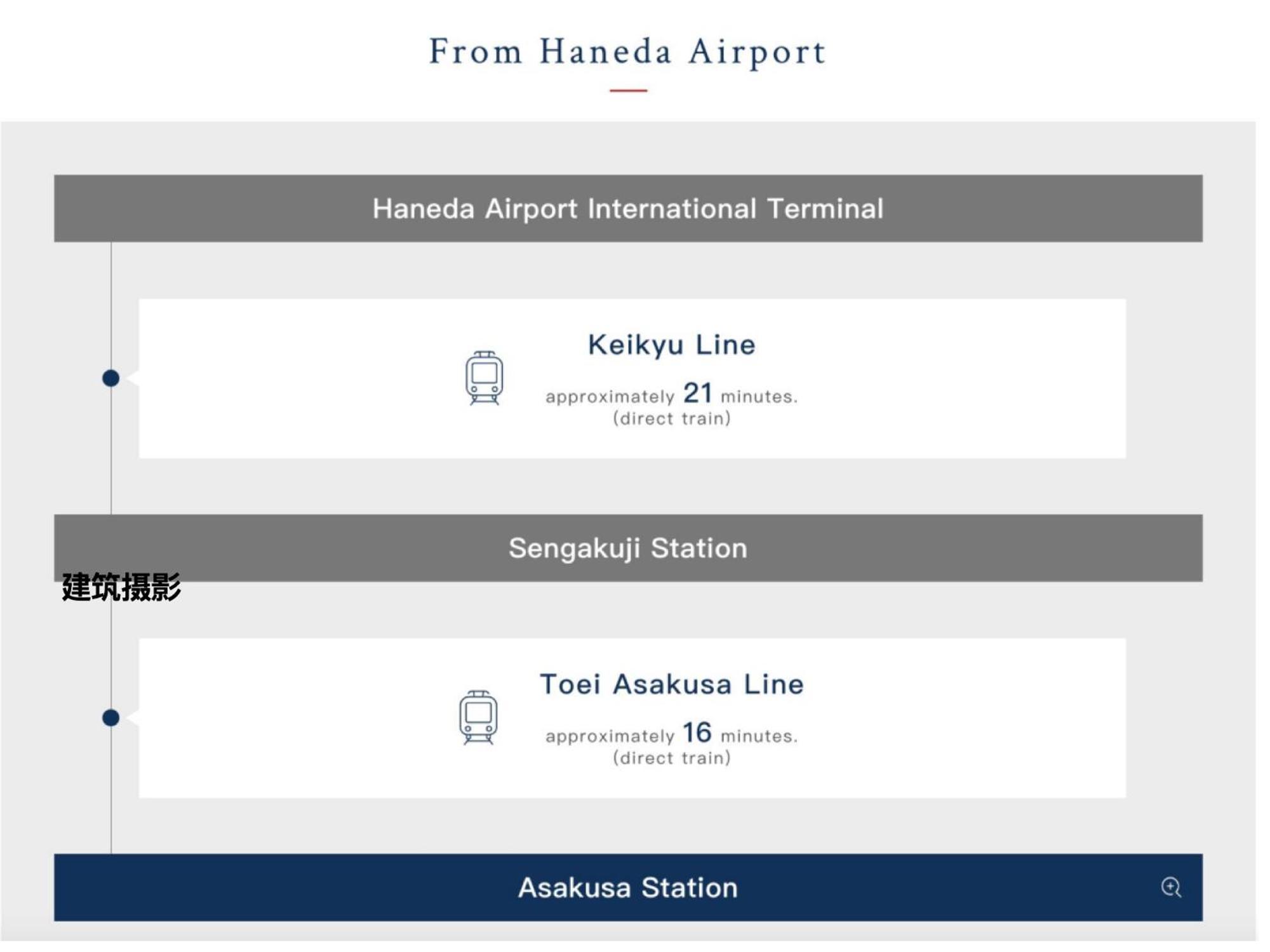 טוקיו 桜の川7 Asakusa 901 Kuramae Train 3Mins Free Wifi Eight People Quiet,Cook,Perfect Facilities מראה חיצוני תמונה