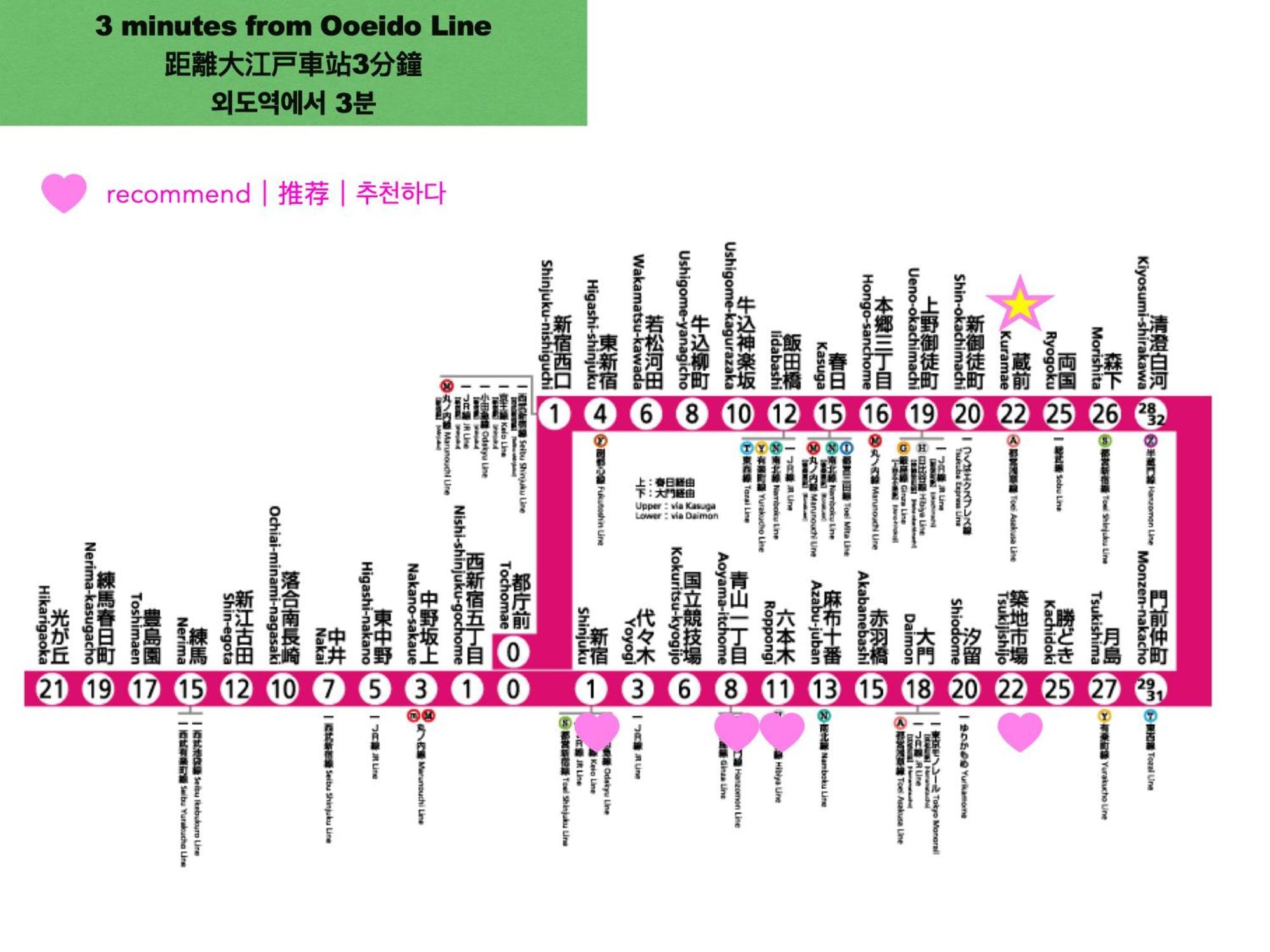טוקיו 桜の川7 Asakusa 901 Kuramae Train 3Mins Free Wifi Eight People Quiet,Cook,Perfect Facilities מראה חיצוני תמונה